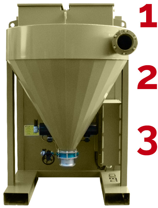 Munkebo Portable Abrasive Vacuum System by Clemco Munkebo Portable Abrasive Vacuum System by Clemco