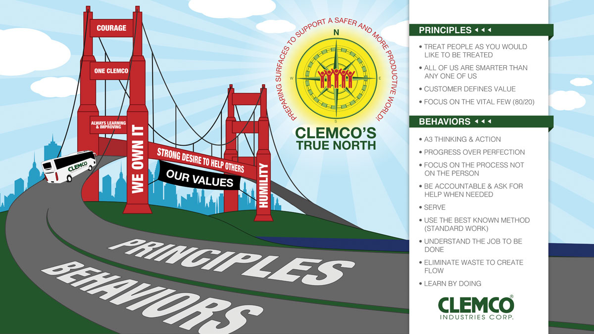 Clemco's True North