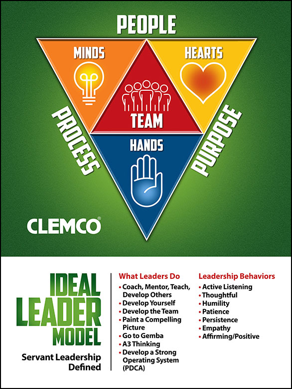 Ideal Leader Model